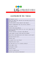 [LIG손해보험 - 자산운용] 합격자기소개서[LIG손해보험 자기소개서][LIG손해보험 합격자기소개서][LIG손해보험 자기소개서샘플][LIG-5