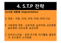 나이키 마케팅전략분석과 시사점 PPT-16