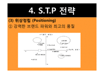 나이키 마케팅전략분석과 시사점 PPT-19