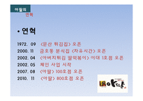 아딸 기업분석과 마케팅전략 PPT-2
