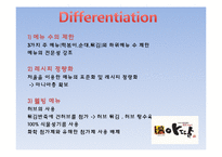 아딸 기업분석과 마케팅전략 PPT-12