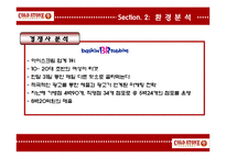 콜드스톤 기업 SWOT분석및 마케팅전략제안 PPT-6