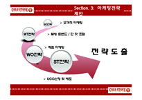 콜드스톤 기업 SWOT분석및 마케팅전략제안 PPT-11