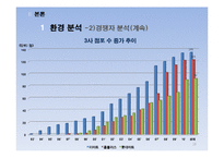 롯데마트 기업SWOT분석및 마케팅STP,4P전략분석과 경쟁사(이마트,홈플러스)와 비교분석,성공실패요인분석-18