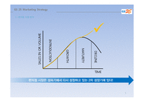 GS25 마케팅사례분석및 프로모션전략제안-5