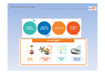 GS25 마케팅사례분석및 프로모션전략제안-9