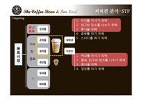 커피빈 마케팅사례분석및 위기극복 마케팅전략-10