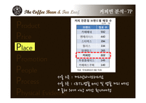 커피빈 마케팅사례분석및 위기극복 마케팅전략-18