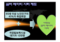 저출산 원인분석과 해결방안 PPT발표자료-20