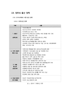 [결혼과가족] 저출산과 부모-자녀 관계-11
