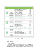 [결혼과가족] 저출산과 부모-자녀 관계-12
