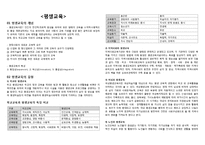 [교육사회학] 평생교육 유형과 사례-1
