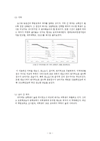 [교육사회학] 강남과 강북의 학업 성취도 격차-14