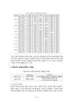 [교육사회학] 강남과 강북의 학업 성취도 격차-15