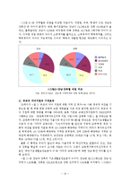 [교육사회학] 강남과 강북의 학업 성취도 격차-19