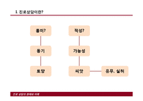 [교육사회] 진로상담 생활지도-3