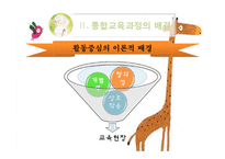 [유아교육] 유아 통합교육 과정 분석-6