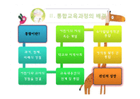 [유아교육] 유아 통합교육 과정 분석-7