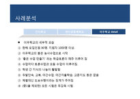 [교육사회학] 대안학교 사례 및 문제점과 개선방향-18