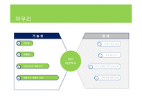 [교육사회학] 대안학교 사례 및 문제점과 개선방향-19
