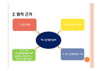 [교육학] 13장 학교운영위원회와 교직단체-4