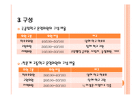 [교육학] 13장 학교운영위원회와 교직단체-6