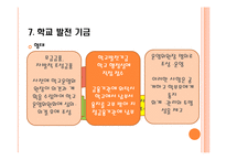 [교육학] 13장 학교운영위원회와 교직단체-13