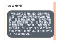 [교육학] 13장 학교운영위원회와 교직단체-17