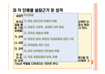 [교육학] 13장 학교운영위원회와 교직단체-20