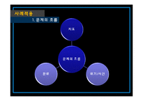 [교육정책] 대학 법인화의 비합리성 고찰-7