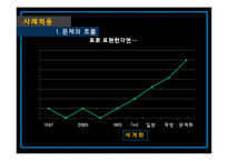 [교육정책] 대학 법인화의 비합리성 고찰-11