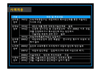 [교육정책] 대학 법인화의 비합리성 고찰-13