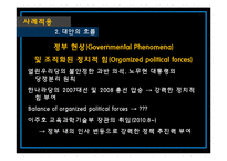 [교육정책] 대학 법인화의 비합리성 고찰-17