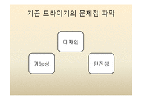[공학설계] 헤어드라이기의 구조와 원리-8