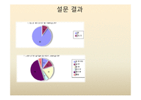 [공학설계] 헤어드라이기의 구조와 원리-10