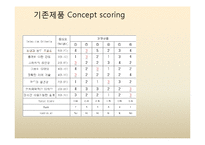 [공학설계] 헤어드라이기의 구조와 원리-20