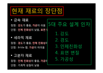 [재료학] 인체 고관절 수술과 생체 재료-5