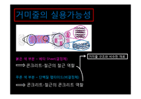 [재료학] 인체 고관절 수술과 생체 재료-9