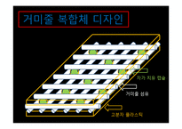 [재료학] 인체 고관절 수술과 생체 재료-13