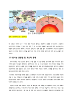 [환경학] 원자력 발전의 문제점과 신재생에너지-7