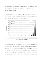 [환경학] 원자력 발전의 문제점과 신재생에너지-11