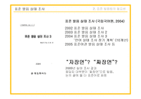[언어와 문화] 한국어 표준발음 실태-8