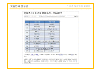 [언어와 문화] 한국어 표준발음 실태-12