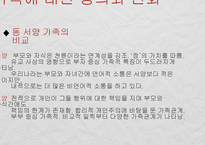 [인문학] 김애란 소설 `달려라 아비` 분석-8