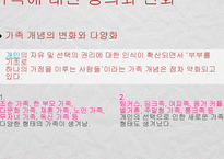 [인문학] 김애란 소설 `달려라 아비` 분석-9
