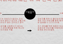 [인문학] 김애란 소설 `달려라 아비` 분석-16