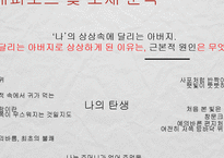 [인문학] 김애란 소설 `달려라 아비` 분석-18