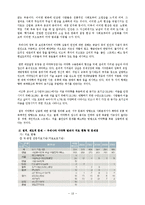 마약범죄에 대한 사회학적 연구-18