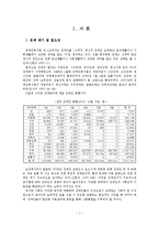 [사회복지법] 장애인복지법-3