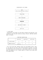[사회복지법] 장애인복지법-6